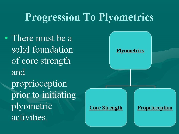 Progression To Plyometrics • There must be a solid foundation of core strength and