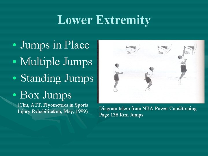 Lower Extremity • Jumps in Place • Multiple Jumps • Standing Jumps • Box