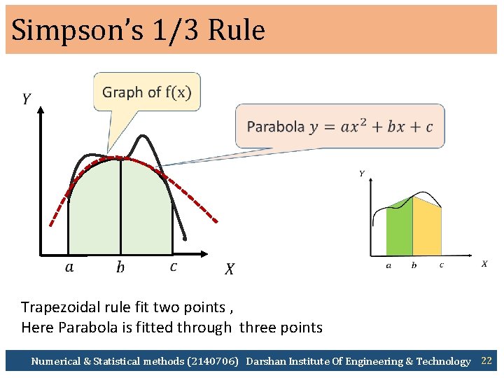 Simpson’s 1/3 Rule Trapezoidal rule fit two points , Here Parabola is fitted through
