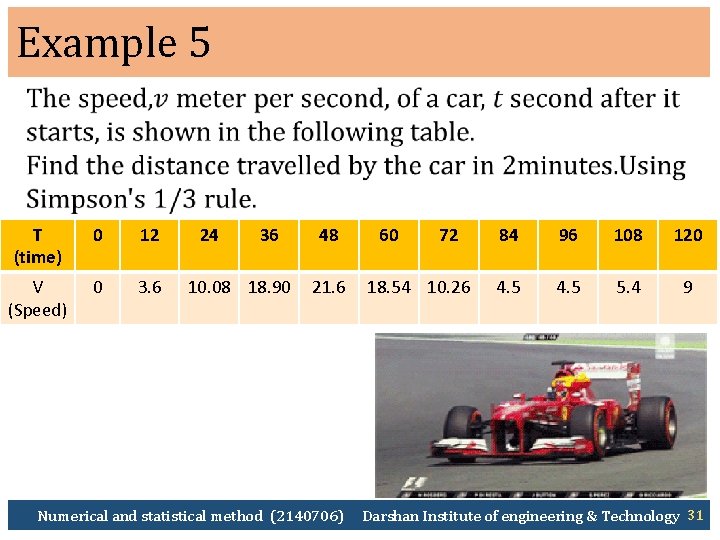 Example 5 T (time) 0 12 V (Speed) 0 3. 6 24 36 10.
