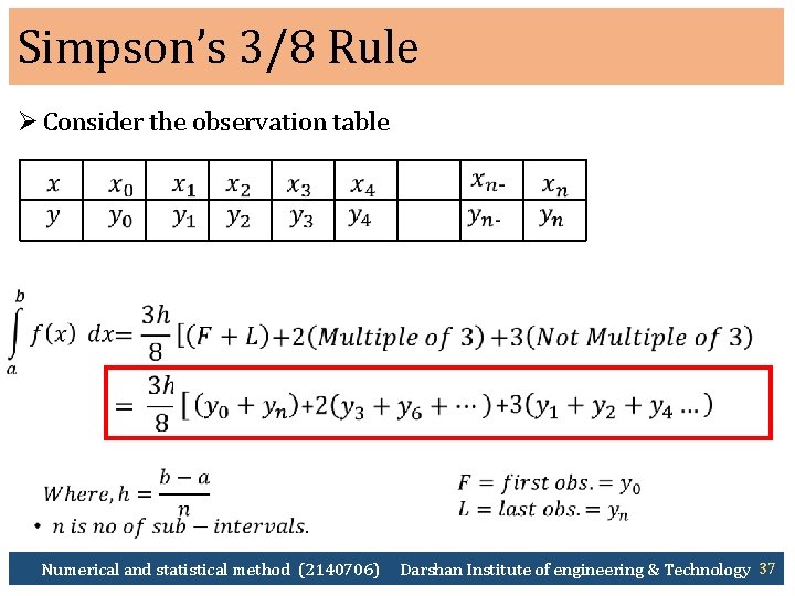 Simpson’s 3/8 Rule Ø Consider the observation table Numerical and statistical method (2140706) Darshan