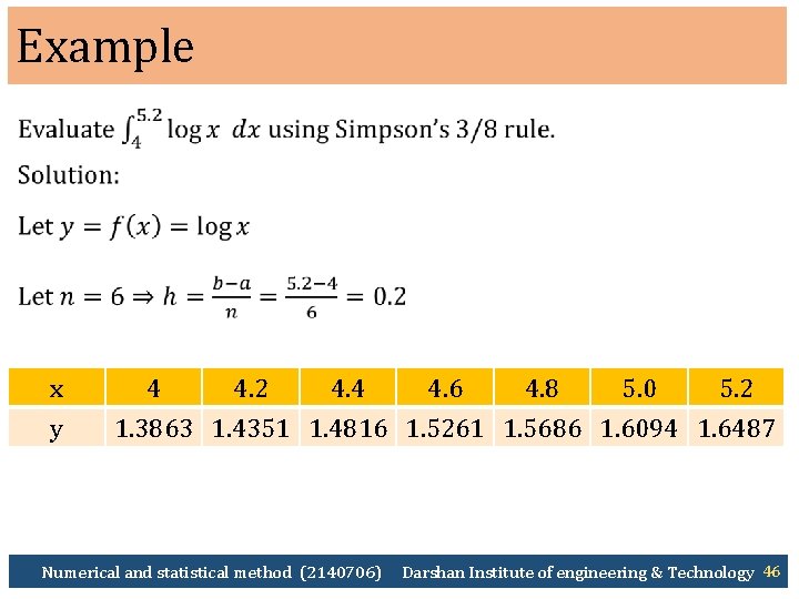 Example Ø x y 4 4. 2 4. 4 4. 6 4. 8 5.