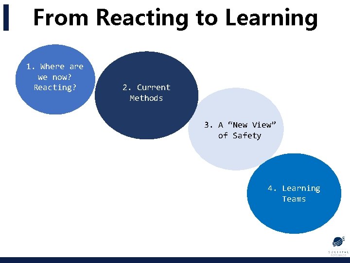 From Reacting to Learning 1. Where are we now? Reacting? 2. Current Methods 3.