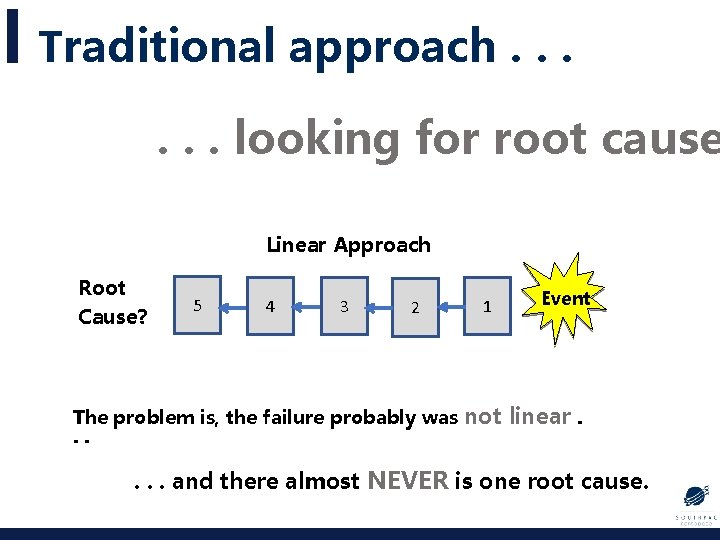 Traditional approach. . . looking for root cause Linear Approach Root Cause? 5 4