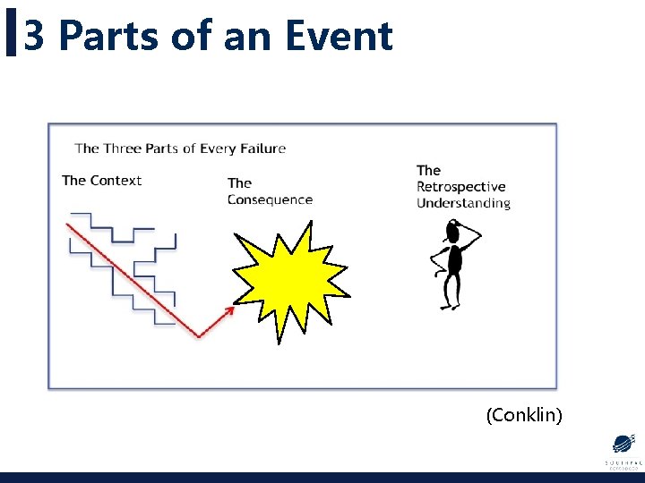 3 Parts of an Event (Conklin) 