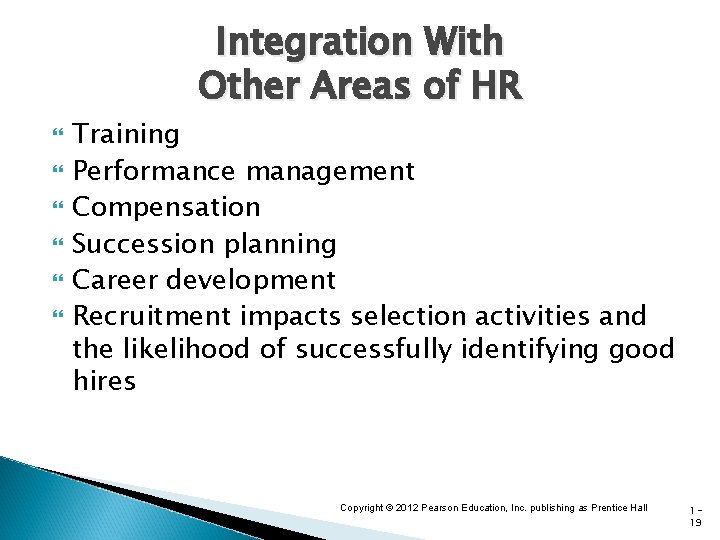 Integration With Other Areas of HR Training Performance management Compensation Succession planning Career development