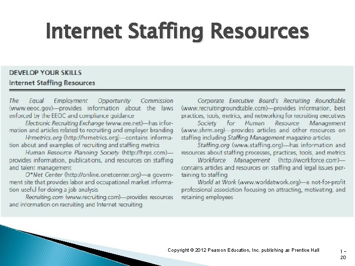 Internet Staffing Resources Copyright © 2012 Pearson Education, Inc. publishing as Prentice Hall 120