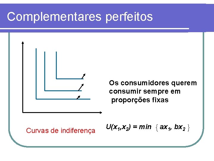 Complementares perfeitos Os consumidores querem consumir sempre em proporções fixas Curvas de indiferença U(x
