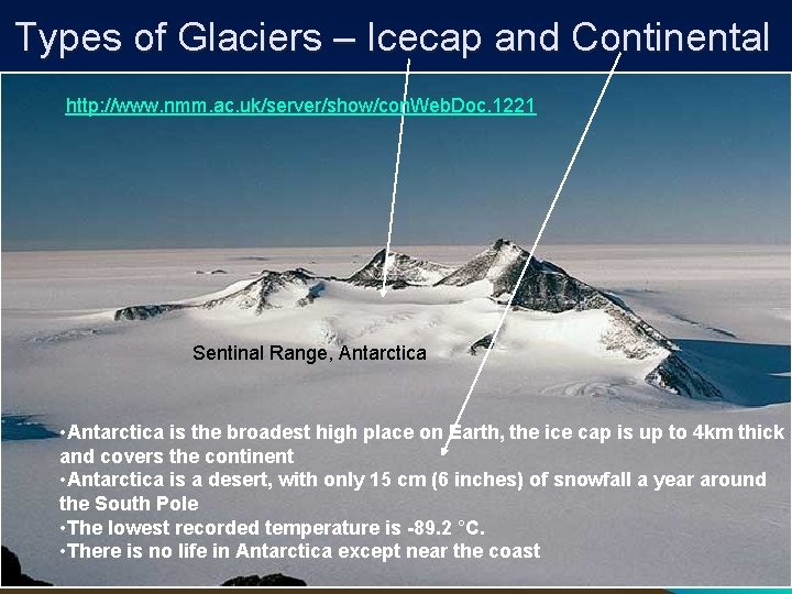 Types of Glaciers – Icecap and Continental http: //www. nmm. ac. uk/server/show/con. Web. Doc.