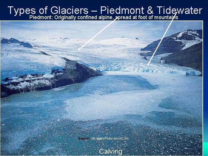 Types of Glaciers – Piedmont & Tidewater Piedmont: Originally confined alpine, spread at foot