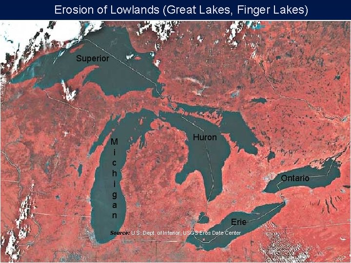 Erosion of Lowlands (Great Lakes, Finger Lakes) Superior M i c h i g