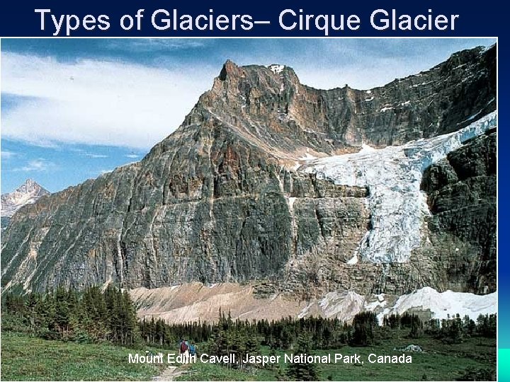 Types of Glaciers– Cirque Glacier Mount Edith Cavell, Jasper National Park, Canada 