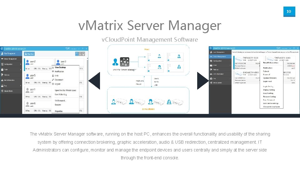 10 v. Matrix Server Manager v. Cloud. Point Management Software The v. Matrix Server