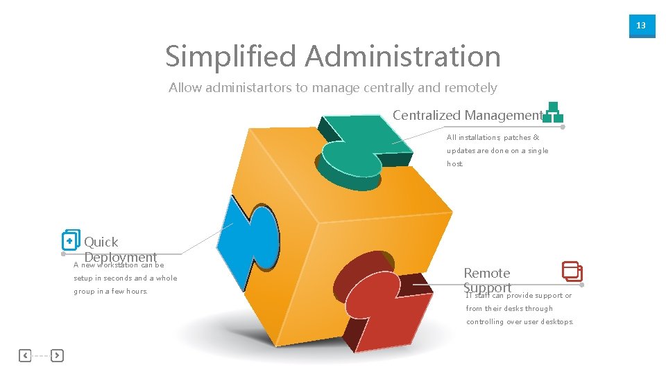 13 Simplified Administration Allow administartors to manage centrally and remotely Centralized Management All installations,