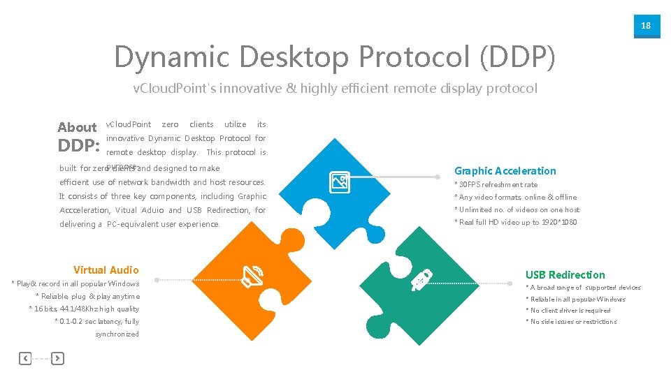 18 Dynamic Desktop Protocol (DDP) v. Cloud. Point's innovative & highly efficient remote display