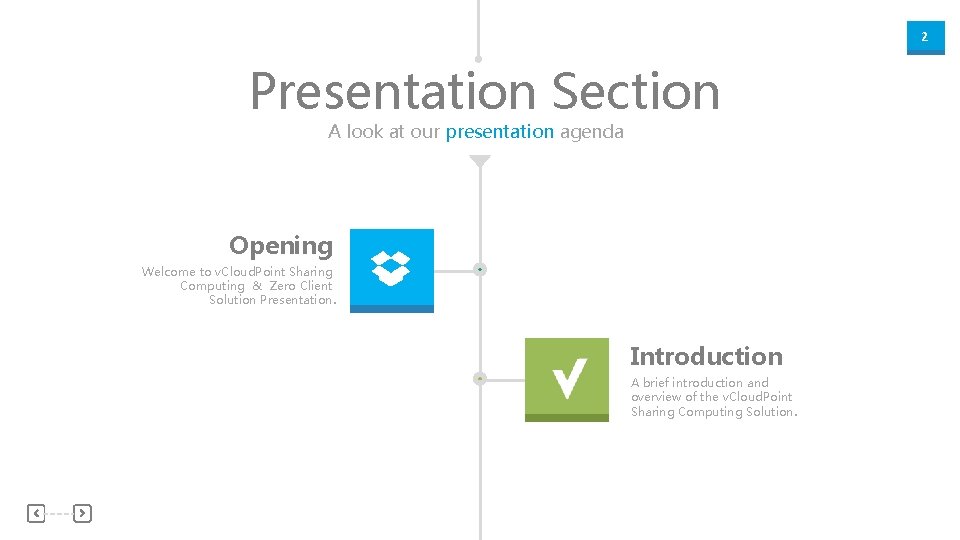 2 Presentation Section A look at our presentation agenda Opening Welcome to v. Cloud.