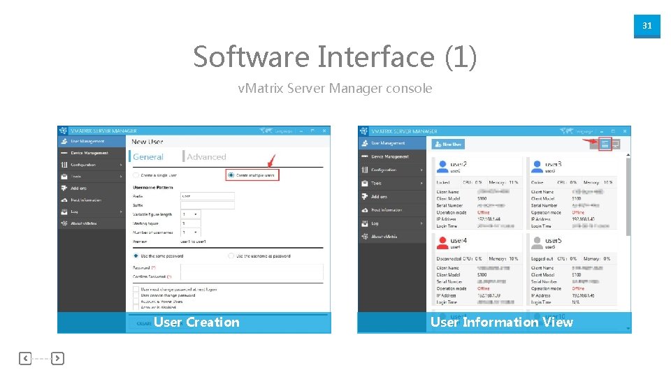 31 Software Interface (1) v. Matrix Server Manager console User Creation User Information View