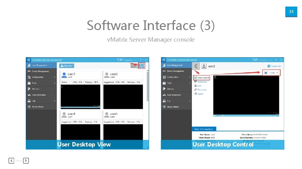 33 Software Interface (3) v. Matrix Server Manager console User Desktop View User Desktop