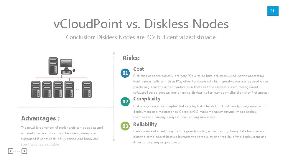 51 v. Cloud. Point vs. Diskless Nodes Conclusion: Diskless Nodes are PCs but centralized