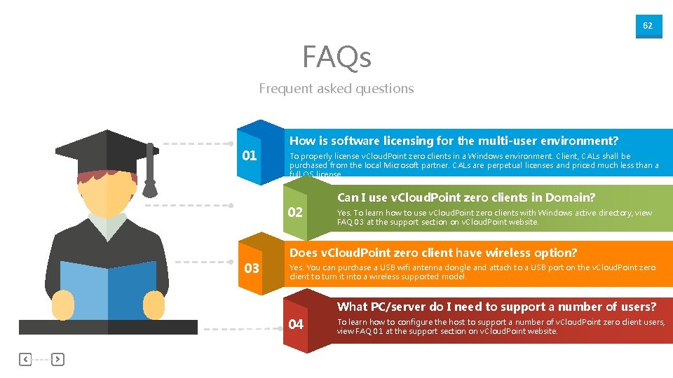 62 FAQs Frequent asked questions 01 How is software licensing for the multi-user environment?