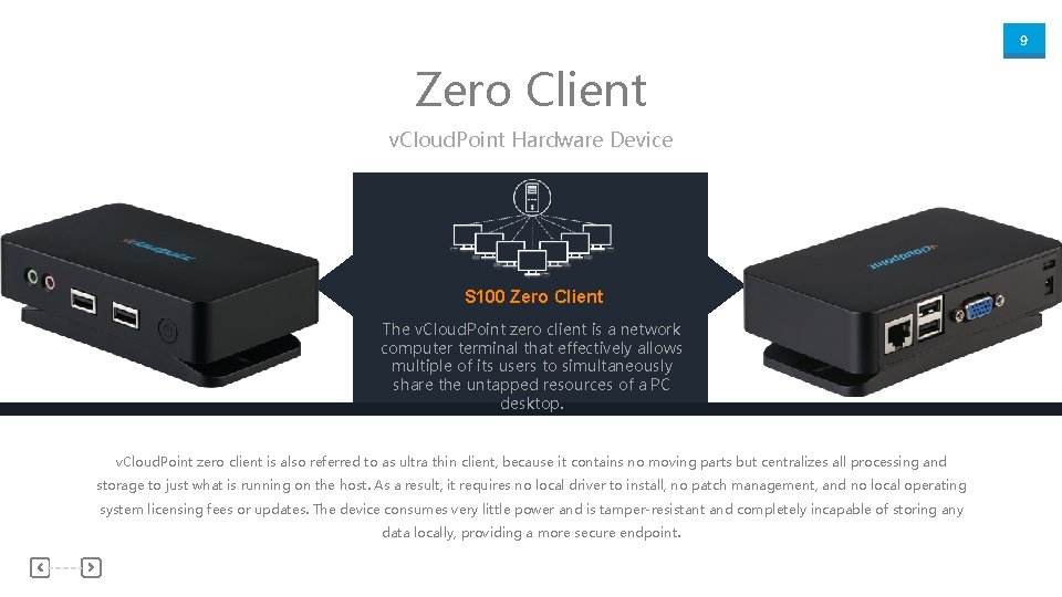 9 Zero Client v. Cloud. Point Hardware Device S 100 Zero Client The v.