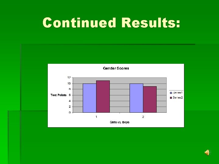 Action Research Improve Writing Skills Through Daily Oral