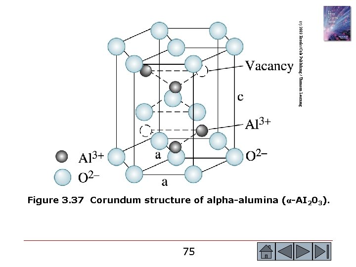 (c) 2003 Brooks/Cole Publishing / Thomson Learning Figure 3. 37 Corundum structure of alpha-alumina