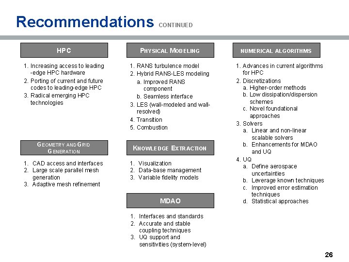 Recommendations CONTINUED HPC PHYSICAL MODELING 1. Increasing access to leading -edge HPC hardware 2.