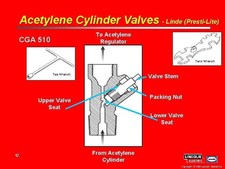 Acetylene Cylinder Valves - Linde (Presti-Lite) To Acetylene Regulator CGA 510 Tank Wrench Tee Acetylene Cylinder Valves - Linde (Presti-Lite) To Acetylene Regulator CGA 510 Tank Wrench Tee