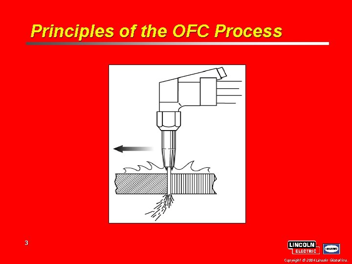 Principles of the OFC Process 3 Copyright 2004 Lincoln Global Inc. Principles of the OFC Process 3 Copyright 2004 Lincoln Global Inc.