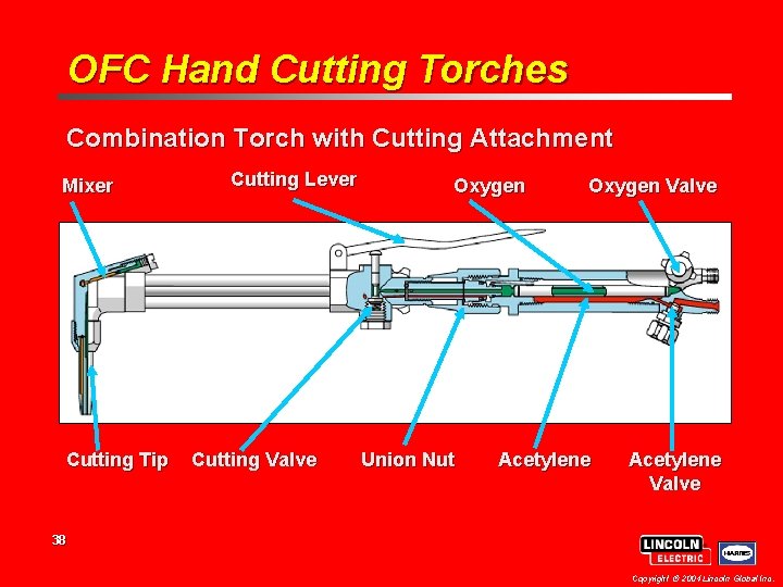 OFC Hand Cutting Torches Combination Torch with Cutting Attachment Mixer Cutting Tip Cutting Lever