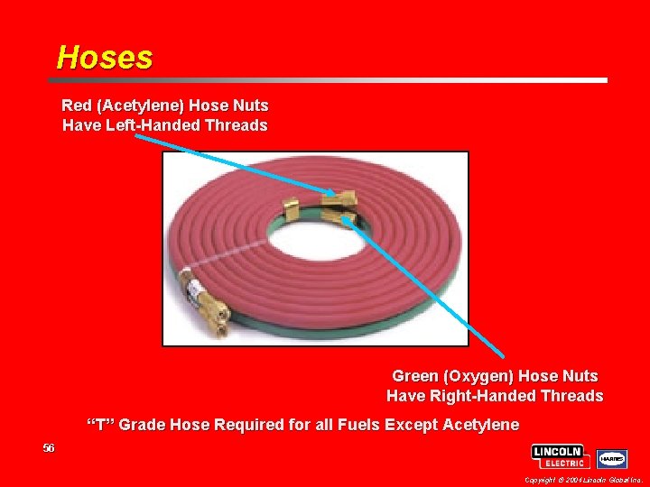 Hoses Red (Acetylene) Hose Nuts Have Left-Handed Threads Green (Oxygen) Hose Nuts Have Right-Handed