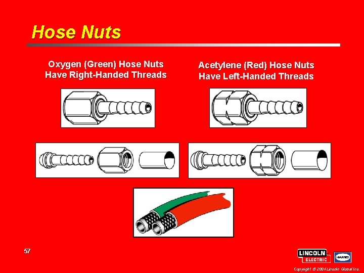 Hose Nuts Oxygen (Green) Hose Nuts Have Right-Handed Threads Acetylene (Red) Hose Nuts Have Hose Nuts Oxygen (Green) Hose Nuts Have Right-Handed Threads Acetylene (Red) Hose Nuts Have