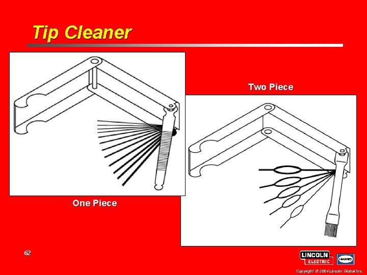 Tip Cleaner Two Piece One Piece 62 Copyright 2004 Lincoln Global Inc. 