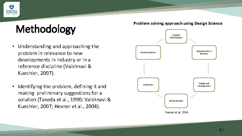 Methodology • Understanding and approaching the problem in relevance to new developments in industry