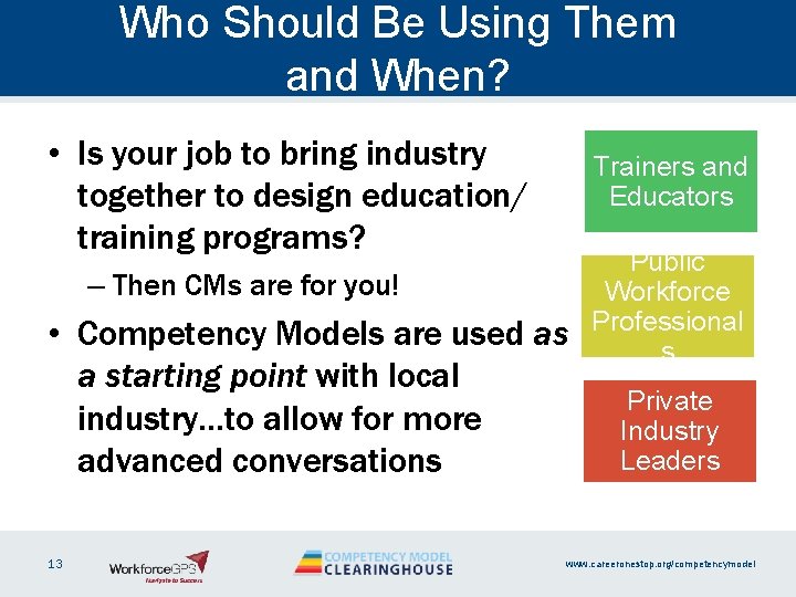 Who Should Be Using Them and When? • Is your job to bring industry