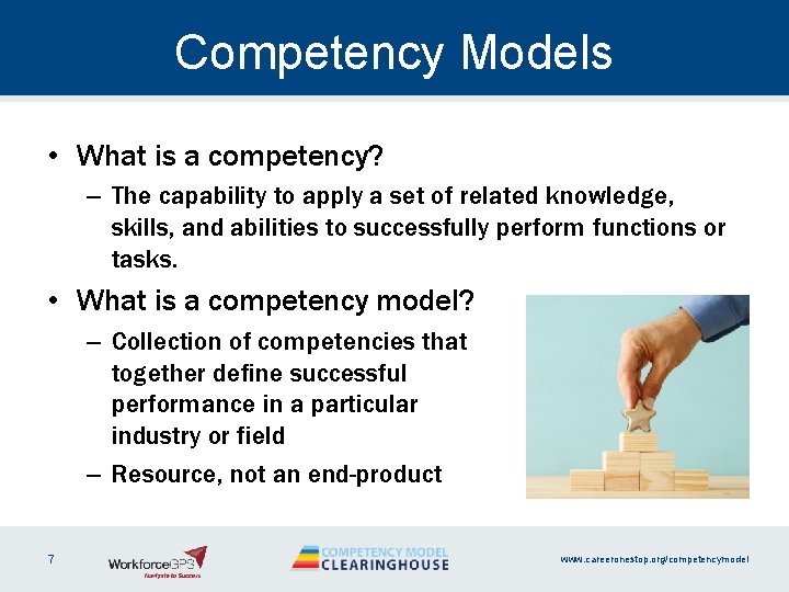 Competency Models • What is a competency? – The capability to apply a set