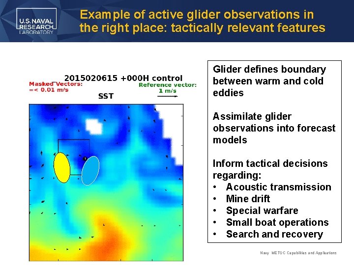 Example of active glider observations in the right place: tactically relevant features Glider defines