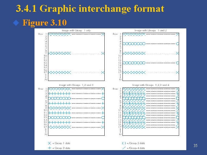 3. 4. 1 Graphic interchange format u Figure 3. 10 35 3. 4. 1 Graphic interchange format u Figure 3. 10 35