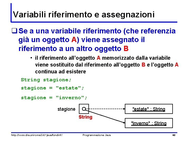 Variabili riferimento e assegnazioni q Se a una variabile riferimento (che referenzia già un