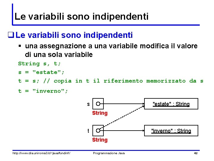 Le variabili sono indipendenti q Le variabili sono indipendenti § una assegnazione a una
