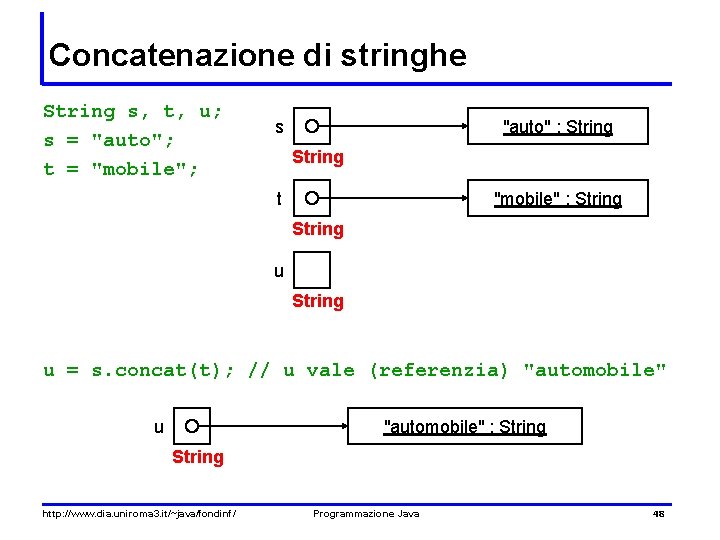 Concatenazione di stringhe String s, t, u; s = "auto"; t = "mobile"; s