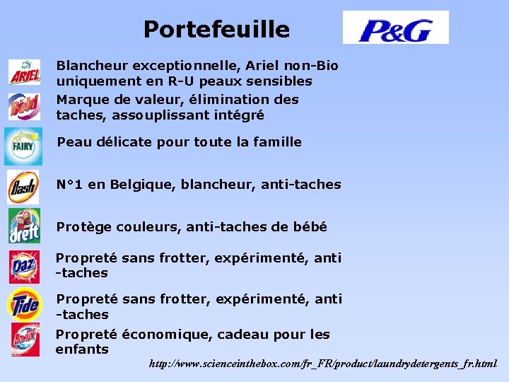 Portefeuille Blancheur exceptionnelle, Ariel non-Bio uniquement en R-U peaux sensibles Marque de valeur, élimination