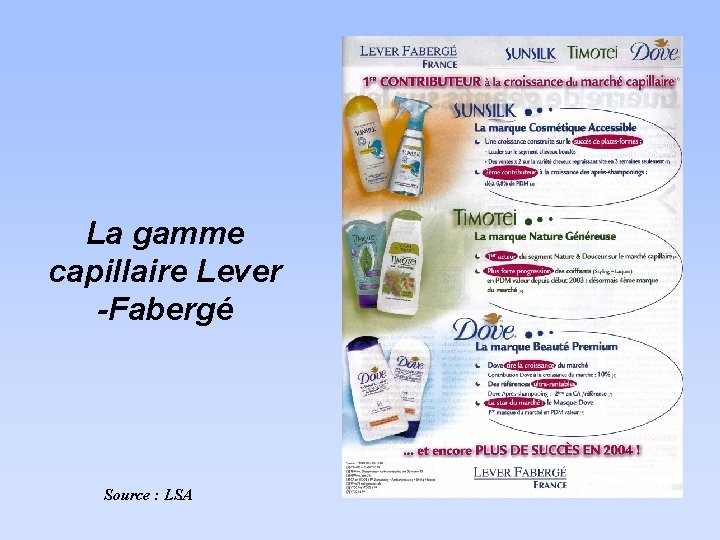 La gamme capillaire Lever -Fabergé Source : LSA 