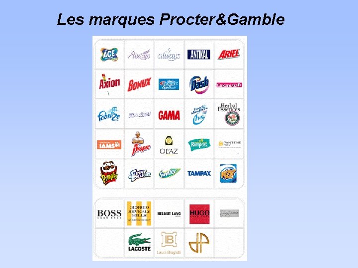 Les marques Procter&Gamble 