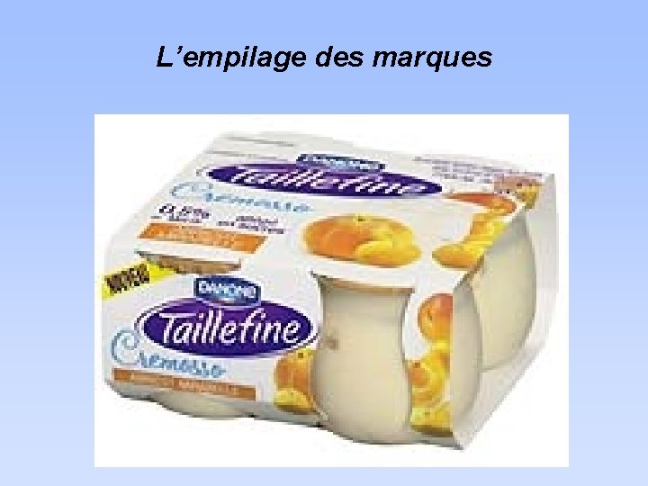 L’empilage des marques 