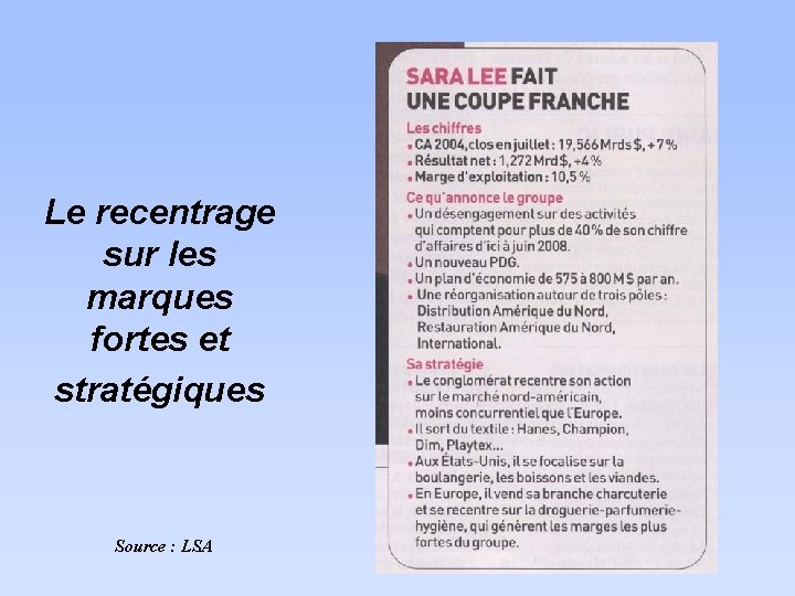 Le recentrage sur les marques fortes et stratégiques Source : LSA 