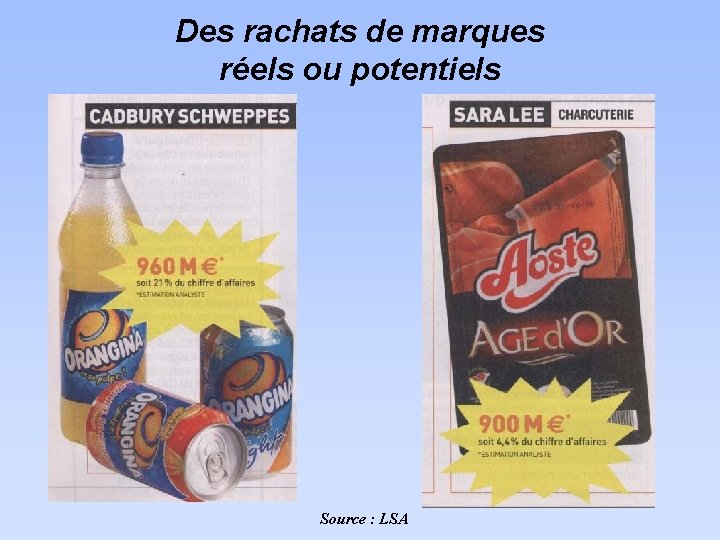 Des rachats de marques réels ou potentiels Source : LSA 