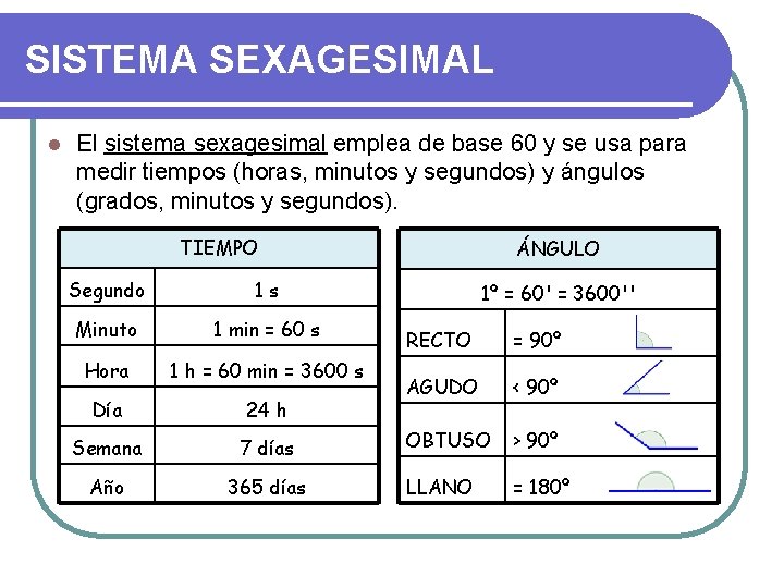 SISTEMA SEXAGESIMAL l El sistema sexagesimal emplea de base 60 y se usa para