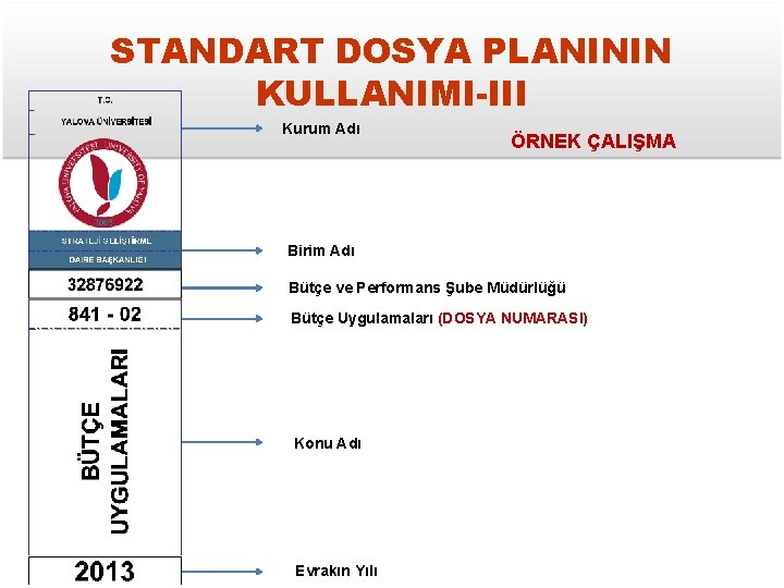 STANDART DOSYA PLANININ KULLANIMI-III Kurum Adı ÖRNEK ÇALIŞMA Birim Adı Bütçe ve Performans Şube